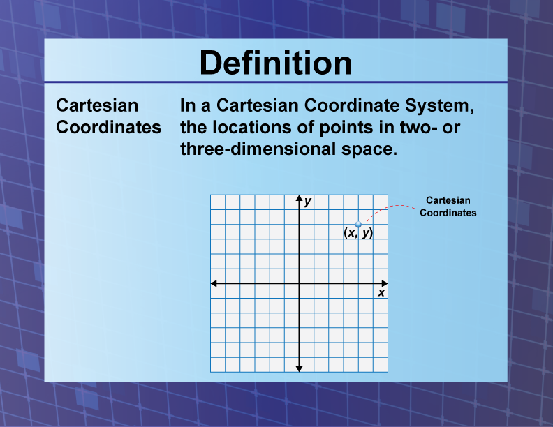definition-coordinate-systems-cartesian-coordinate-system-media4math-hot-sex-picture