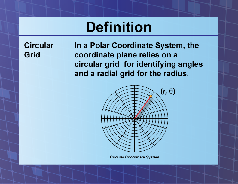 Circular Grid. In a Polar Coordinate System, the coordinate plane relies on a circular grid for identifying angles and a radial grid for the radius.