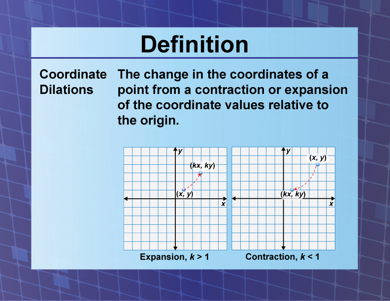 Coordinate Dilations. The change in the coordinates of a point from a contraction or expansion of the coordinate values relative to the origin.