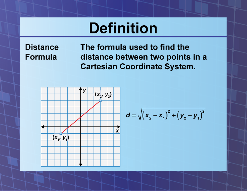 Definition Coordinate Systems Distance Formula Media4Math