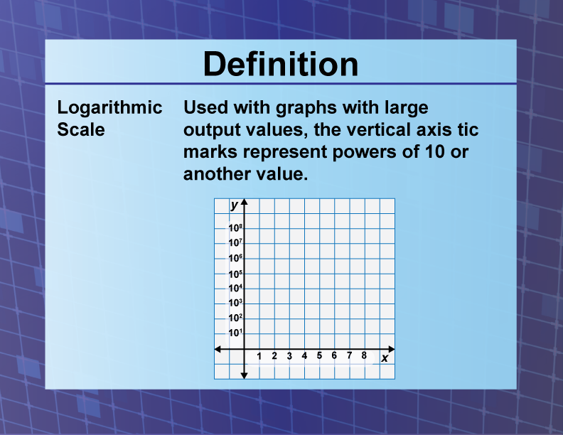 Logarithmic Scale. Used with graphs with large output values, the vertical axis tic marks represent powers of 10 or another value.
