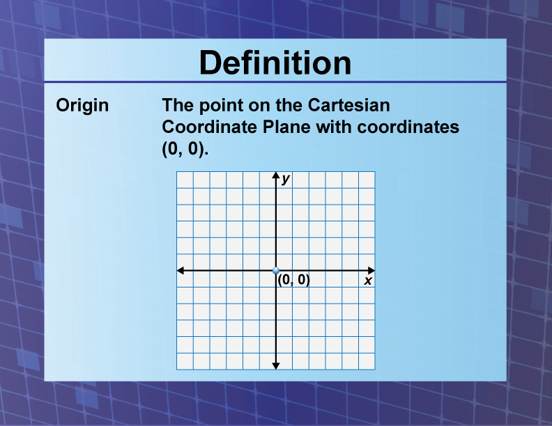 Origin. The point on the Cartesian Coordinate Plane with coordinates (0, 0).
