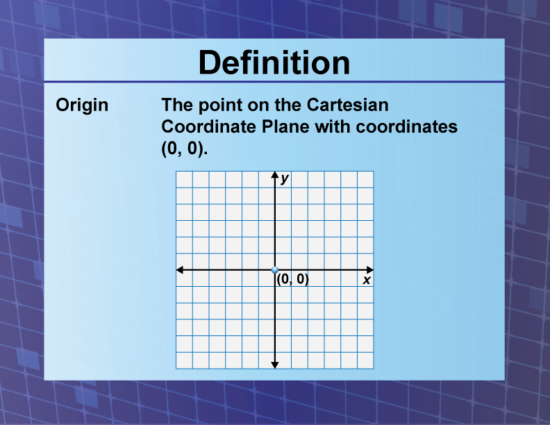 Definition Coordinate Systems Origin Media4Math