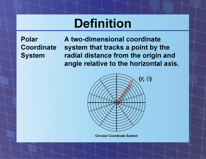 Polar Coordinate System. A two-dimensional coordinate system that tracks a point by the radial distance from the origin and angle relative to the horizontal axis.