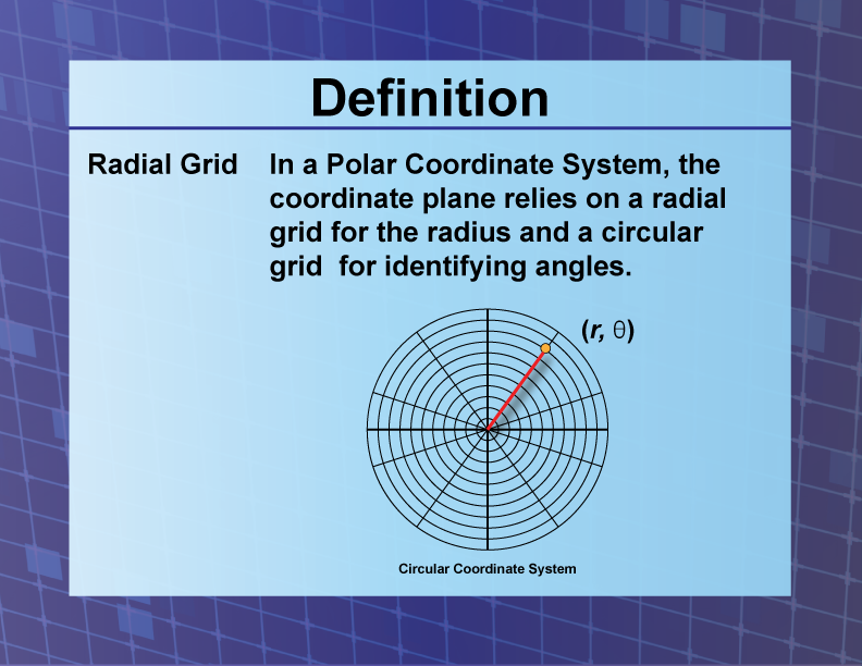 Radial Grid. In a Polar Coordinate System, the coordinate plane relies on a radial grid for the radius and a circular grid for identifying angles.