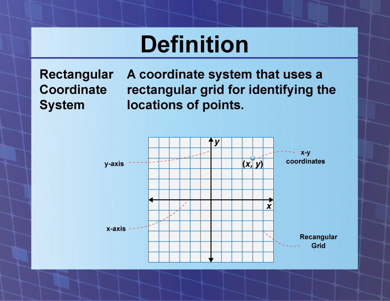 Rectangular Coordinate System. A coordinate system that uses a rectangular grid for identifying the locations of points.
