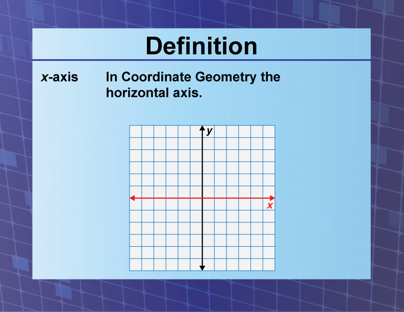 x-axis. In Coordinate Geometry the horizontal axis.