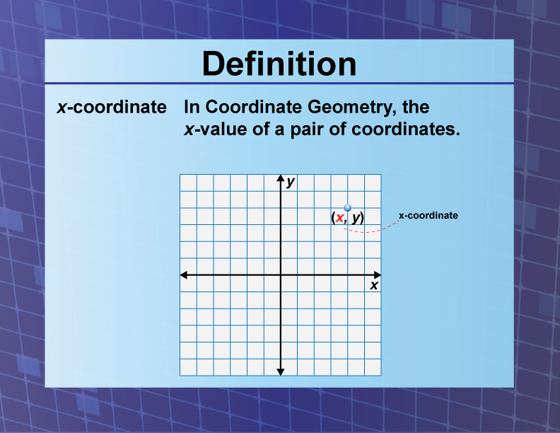 x-coordinate. In Coordinate Geometry, the x-value of a pair of coordinates.