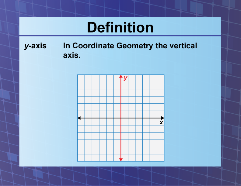 y-axis. In Coordinate Geometry the vertical axis.