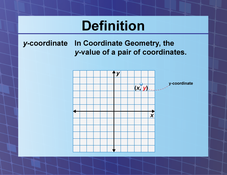 y-coordinate. In Coordinate Geometry, the y-value of a pair of coordinates.