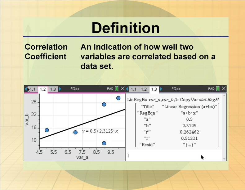 what is a correlation coefficient in math definition