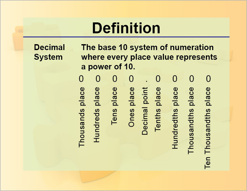 Definition Decimal System Media4Math