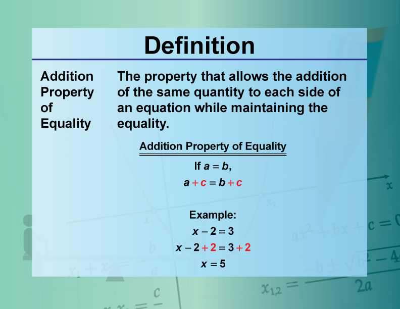 Addition Property of Equality. The property that allows the addition of the same quantity to each side of an equation while maintaining the equality.