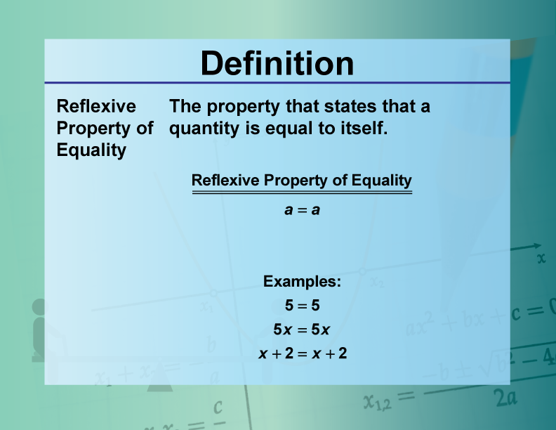 Reflexive Property of Equality. The property that states that a quantity is equal to itself.