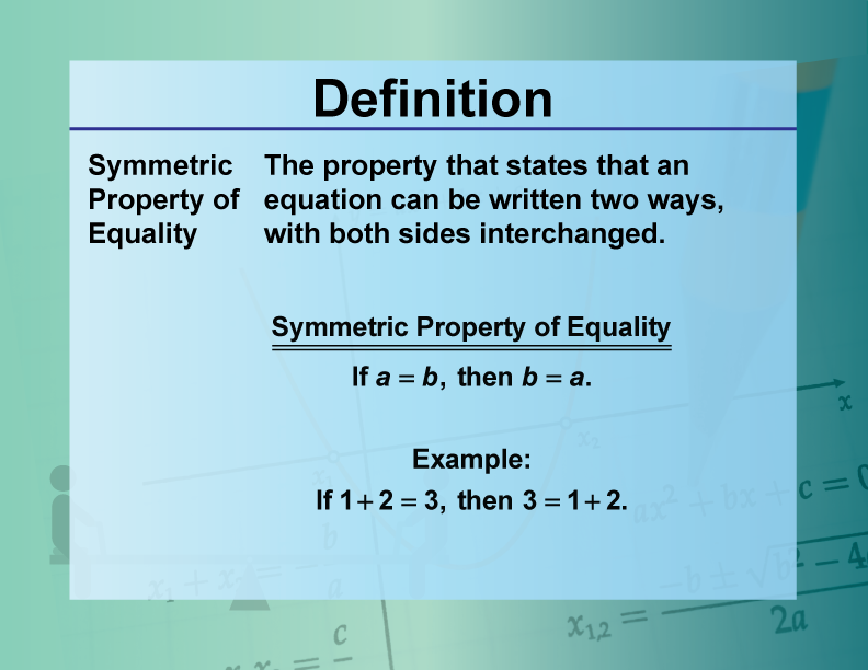 Symmetric Property of Equality. The property that states that an equation can be written two ways, with both sides interchanged.