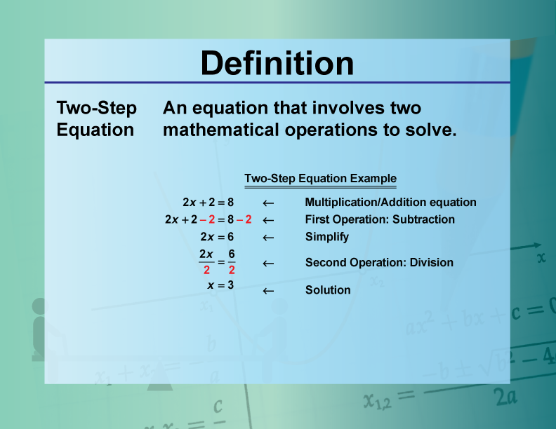 Two-Step Equation. An equation that involves two mathematical operations to solve.