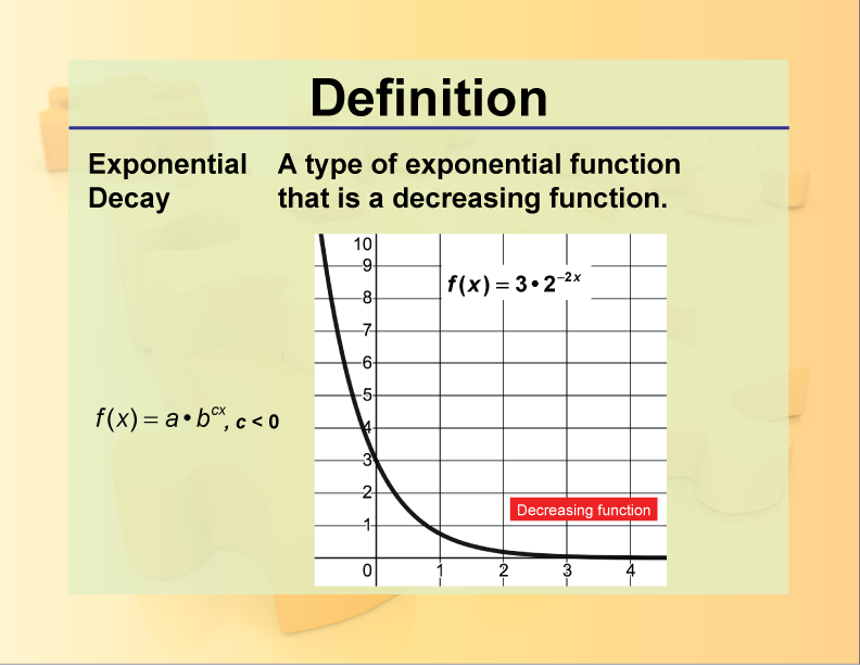 Exponential Decay. A type of exponential function that is a decreasing function.