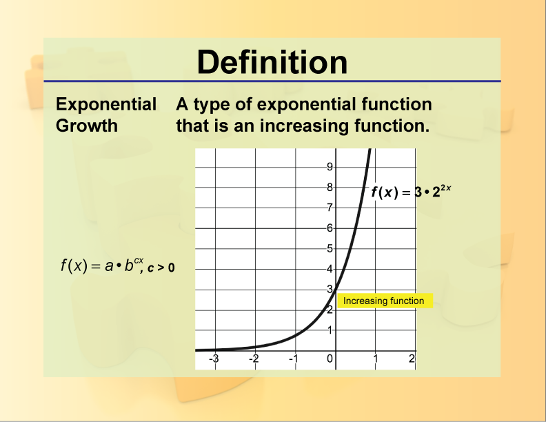 Definition Exponential Concepts Exponential Growth Media4Math