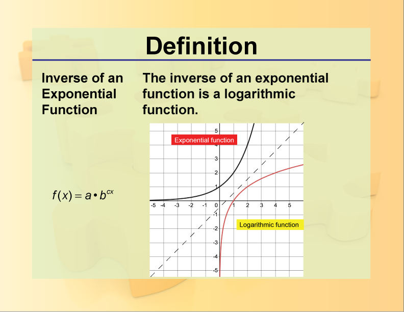 Inverse of an Exponential Function. The inverse of an exponential function is a logarithmic function.