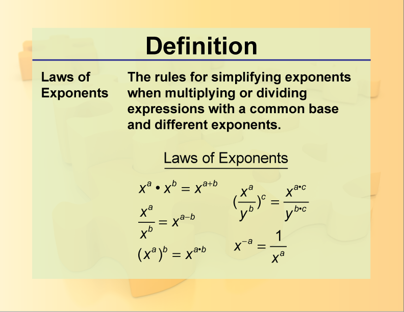 Definition Exponential Concepts Laws Of Exponents Media4Math