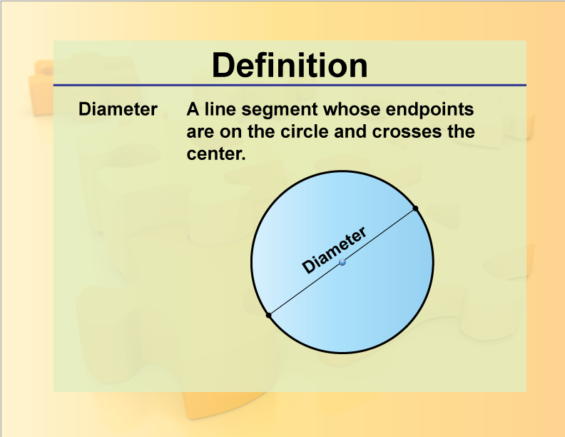 Definition Geometry Basics Diameter Media4Math