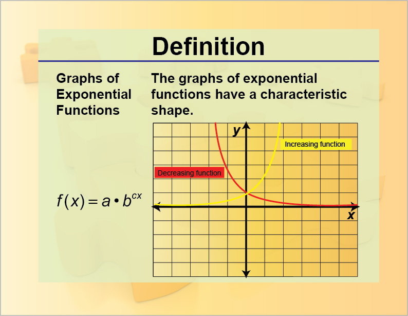 math-definitions-collection-exponential-and-logarithmic-vocabulary