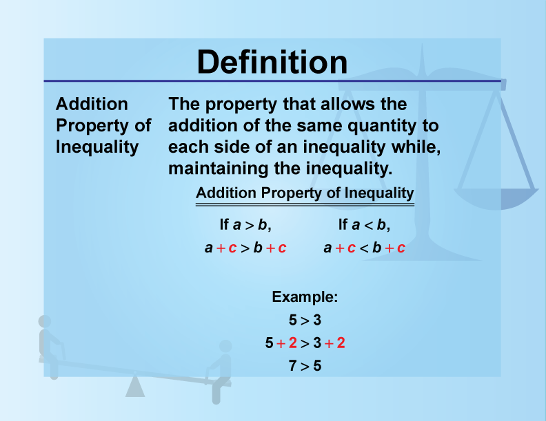 Addition Property of Inequality. The property that allows the addition of the same quantity to each side of an inequality while, maintaining the inequality.