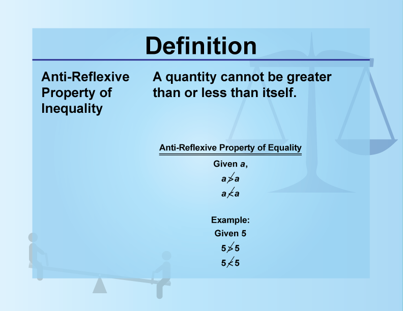 Anti-Reflexive Property of Inequality. A quantity cannot be greater than or less than itself.