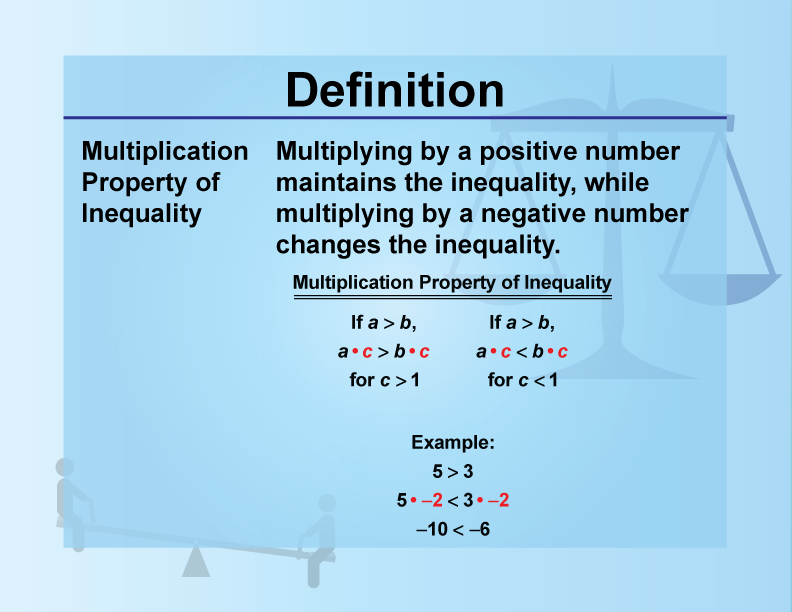 Multiplication Property of Inequality. Multiplying by a positive number maintains the inequality, while multiplying by a negative number changes the inequality.