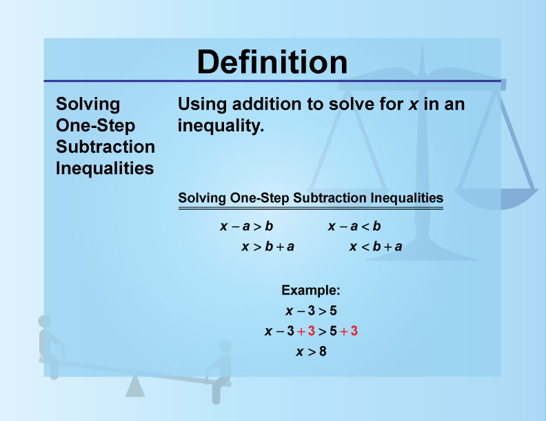 Solving One-Step Subtraction Inequalities. Using addition to solve for x in an inequality.
