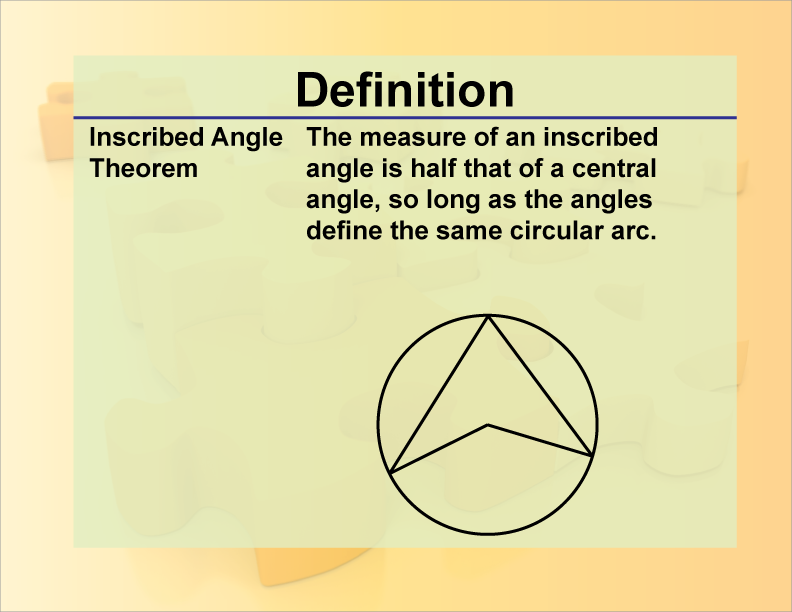 DefinitionInscribed Angle Theorem Media4Math