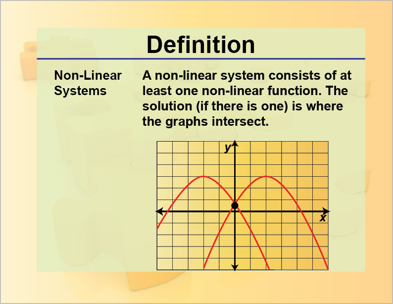 Definition--Non-Linear Systems | Media4Math