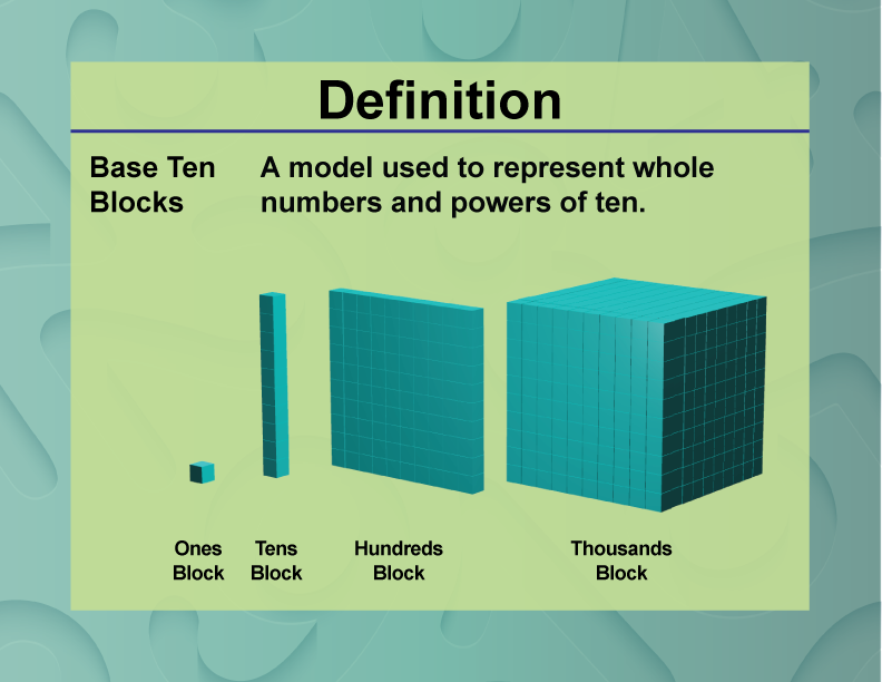 Base Ten Blocks. A model used to represent whole numbers and powers of ten.