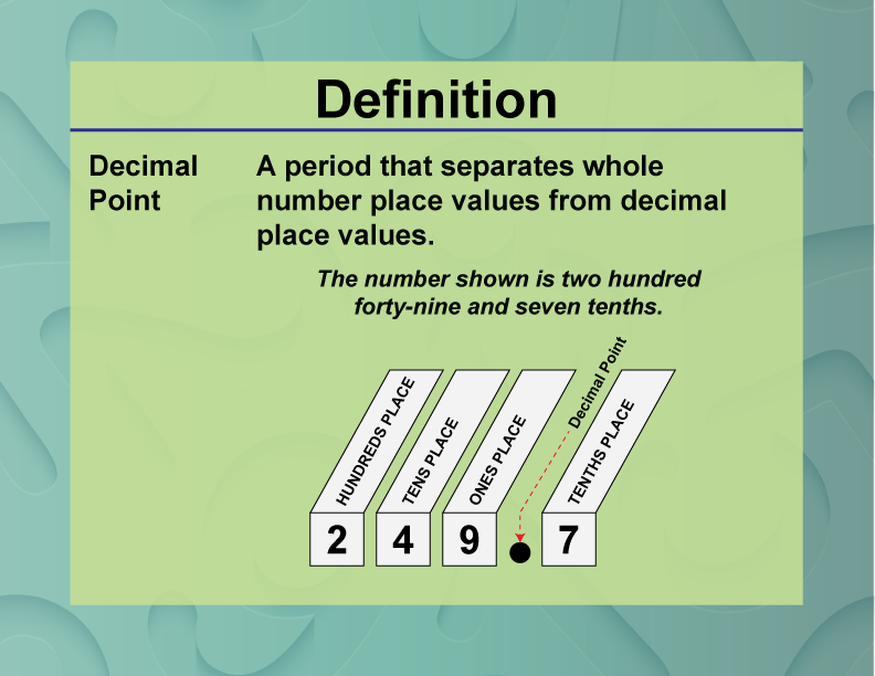 Decimal Point. A period that separates whole number place values from decimal place values.