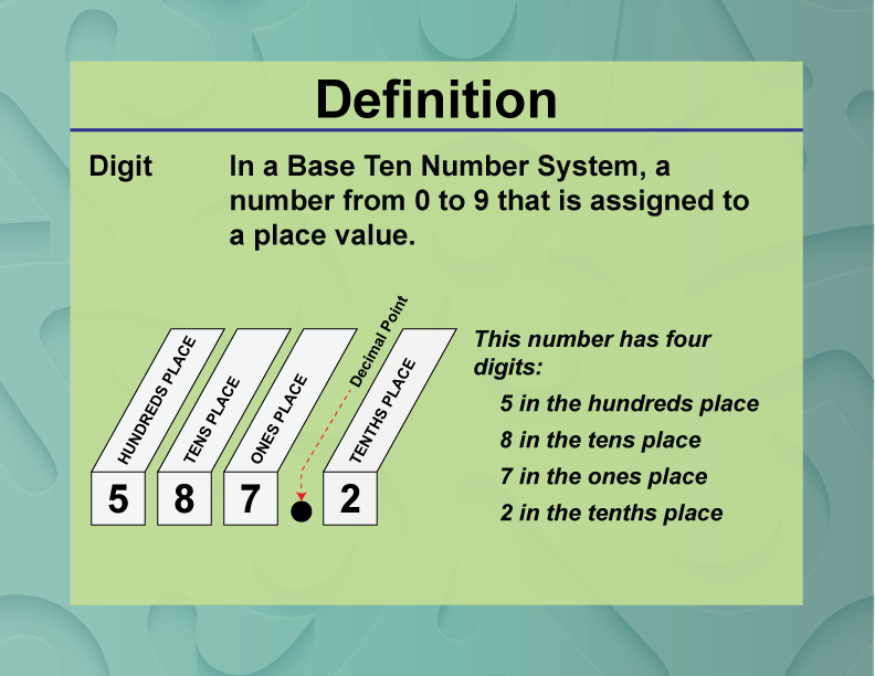 Digit. In a Base Ten Number System, a number from 0 to 9 that is assigned to a place value.