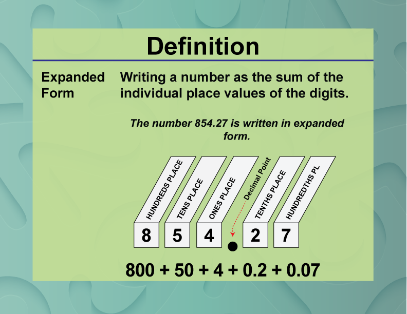 Expanded Form. Writing a number as the sum of the individual place values of the digits.