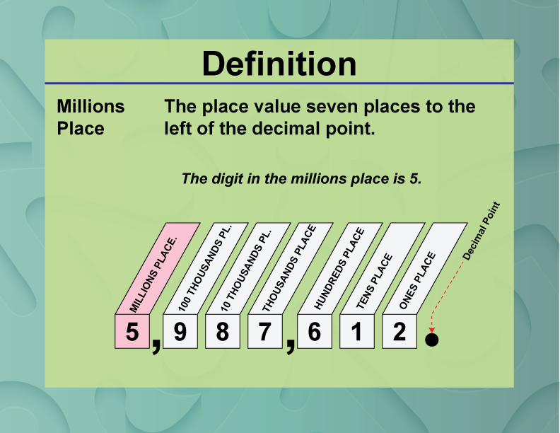 Millions Place. The place value seven places to the left of the decimal point.