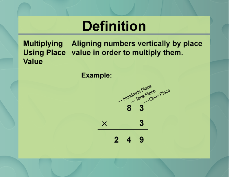 Multiplying Using Place Value. Aligning numbers vertically by place value in order to multiply them.