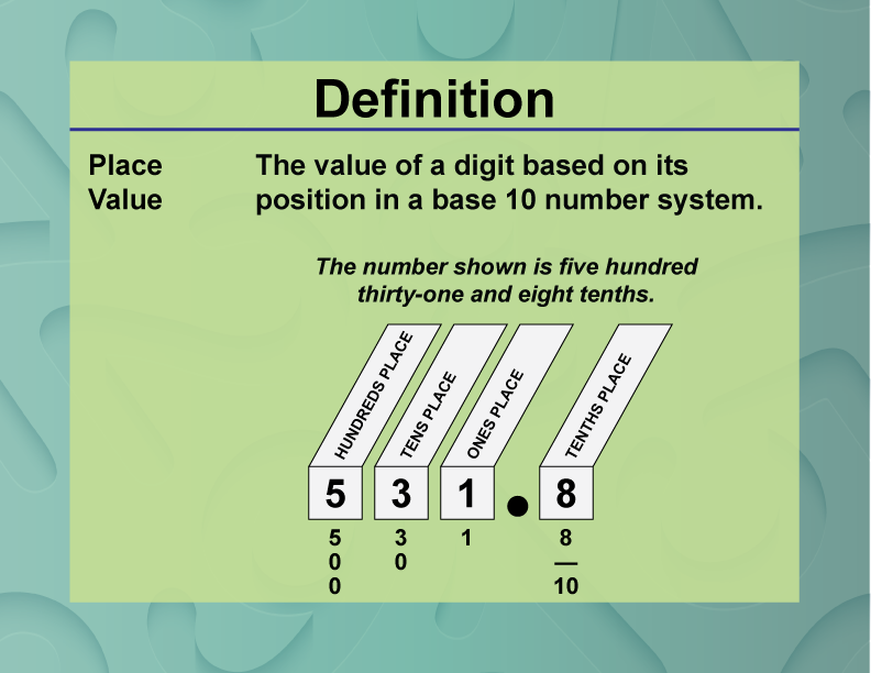 Place Value. The value of a digit based on its position in a base 10 number system.
