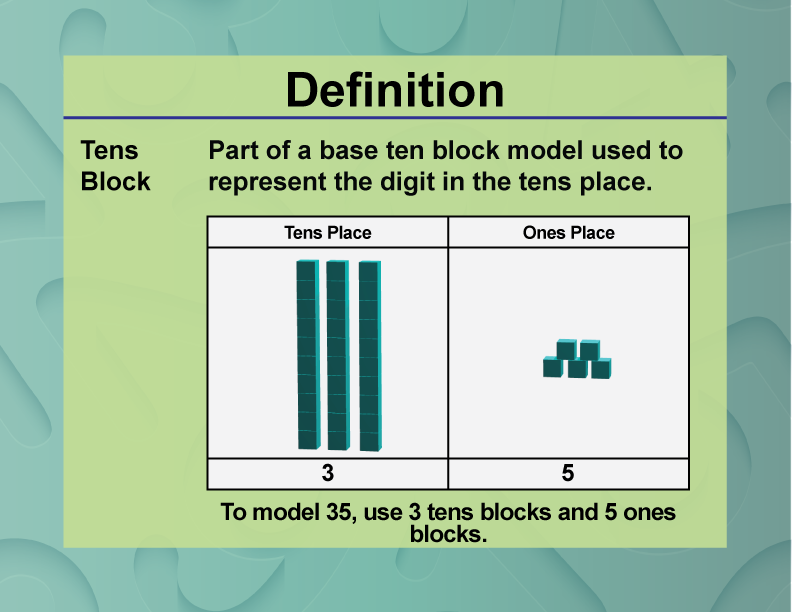 Tens Block. Part of a base ten block model used to represent the digit in the tens place.