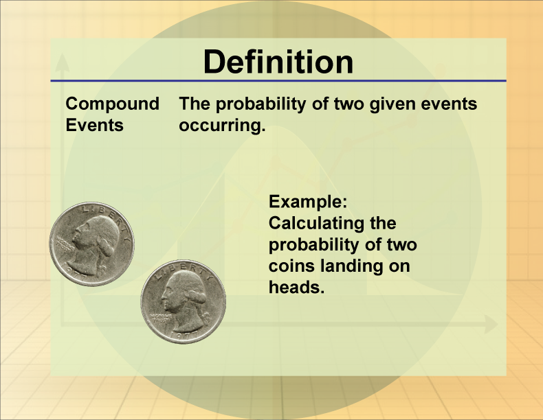 Compound Events. The probability of two given events occurring.