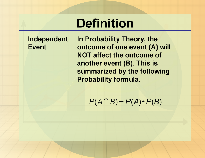 Independent Event. In Probability Theory, the outcome of one event (A) will NOT affect the outcome of another event (B). This is summarized by the following Probability formula.