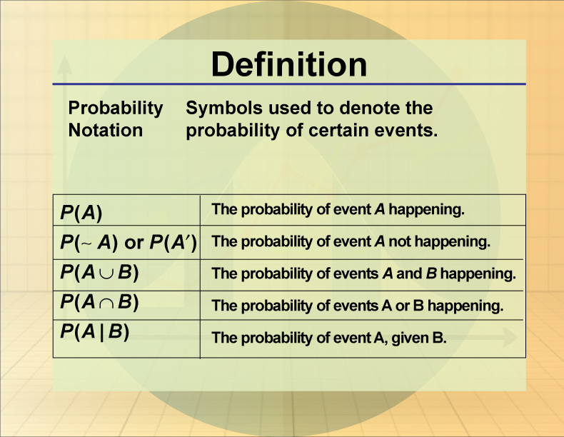 Probability Notation. Symbols used to denote the probability of certain events.
