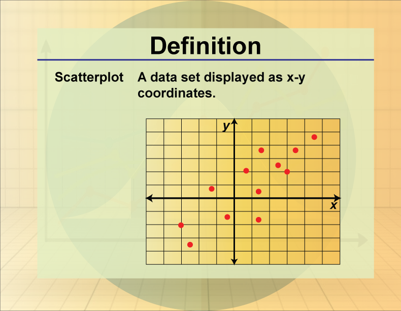 Scatterplot. A data set displayed as x-y coordinates.