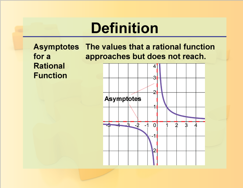 Definition Rationals And Radicals Asymptotes For A Rational Function 