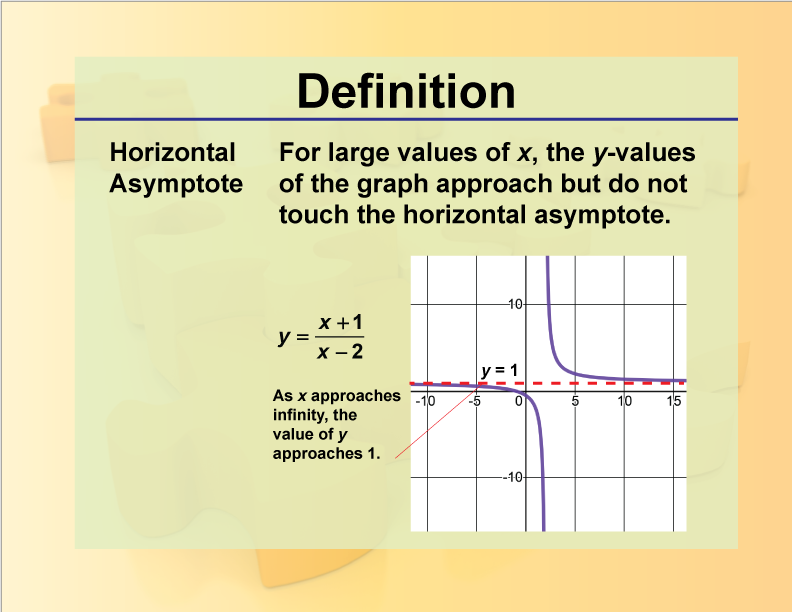 Horizontal Asymptote. For large values of x, the y-values of the graph approach but do not touch the horizontal asymptote.