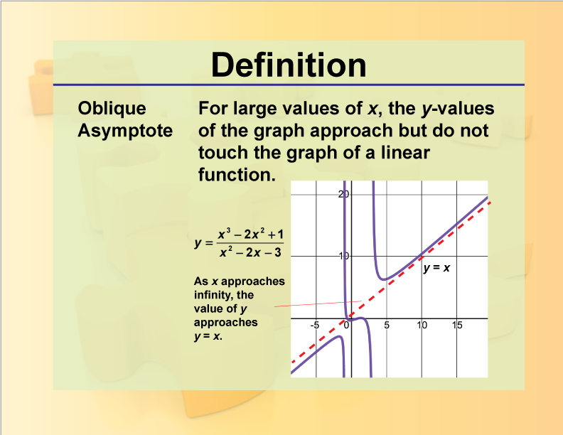 Oblique Asymptote. For large values of x, the y-values of the graph approach but do not touch the graph of a linear function.