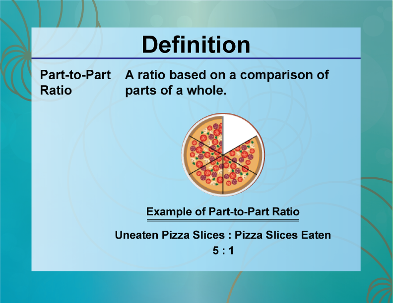 Part-to-Part Ratio. A ratio based on a comparison of parts of a whole.