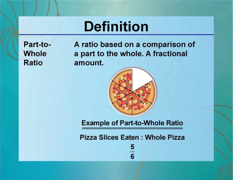Part-to-Whole Ratio. A ratio based on a comparison of a part to the whole. A fractional amount.