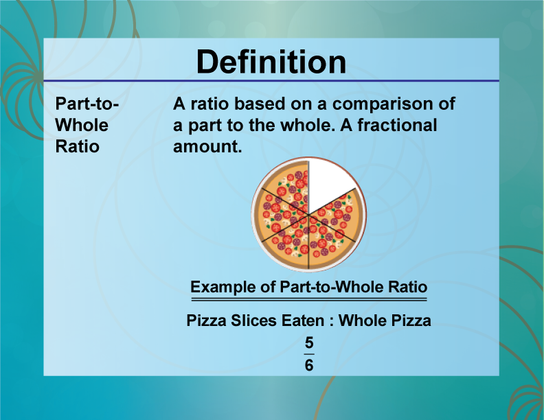 Student Tutorial Ratios Proportions And Percents Definitions 